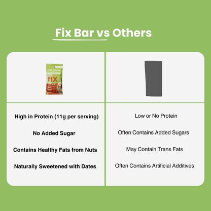 Fix Bar | Apricot Pistachio | Pack of 6